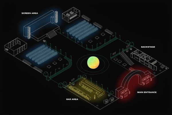 World Cup venue lighting zones World Cup venue lighting zones