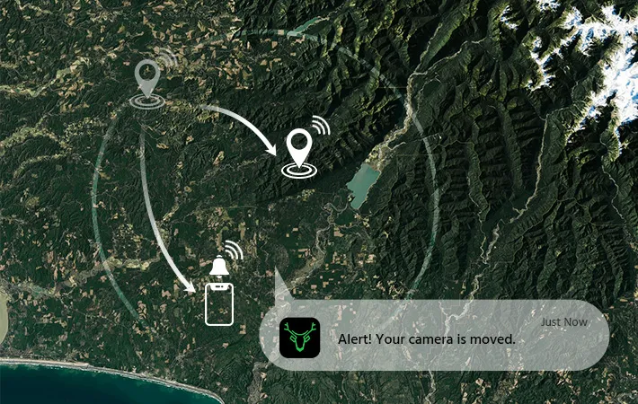 Localisation GPS + transmission en temps réel des images via 4G