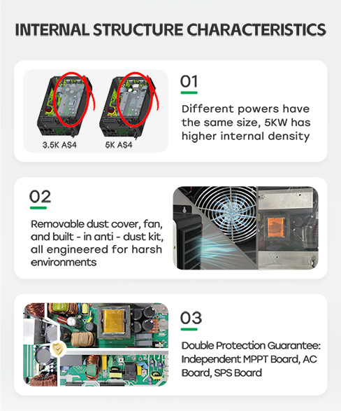 OFF GRID SOLAR INVERTER 3.5KW/5KW Maximum PV input voltage 500VDC Work with or without battery Supports up to 9 units in parallel supplier