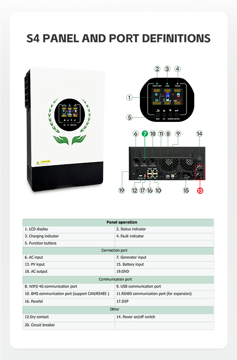 OFF GRID SOLAR INVERTER 3.5KW/5KW Maximum PV input voltage 500VDC Work with or without battery Supports up to 9 units in parallel factory