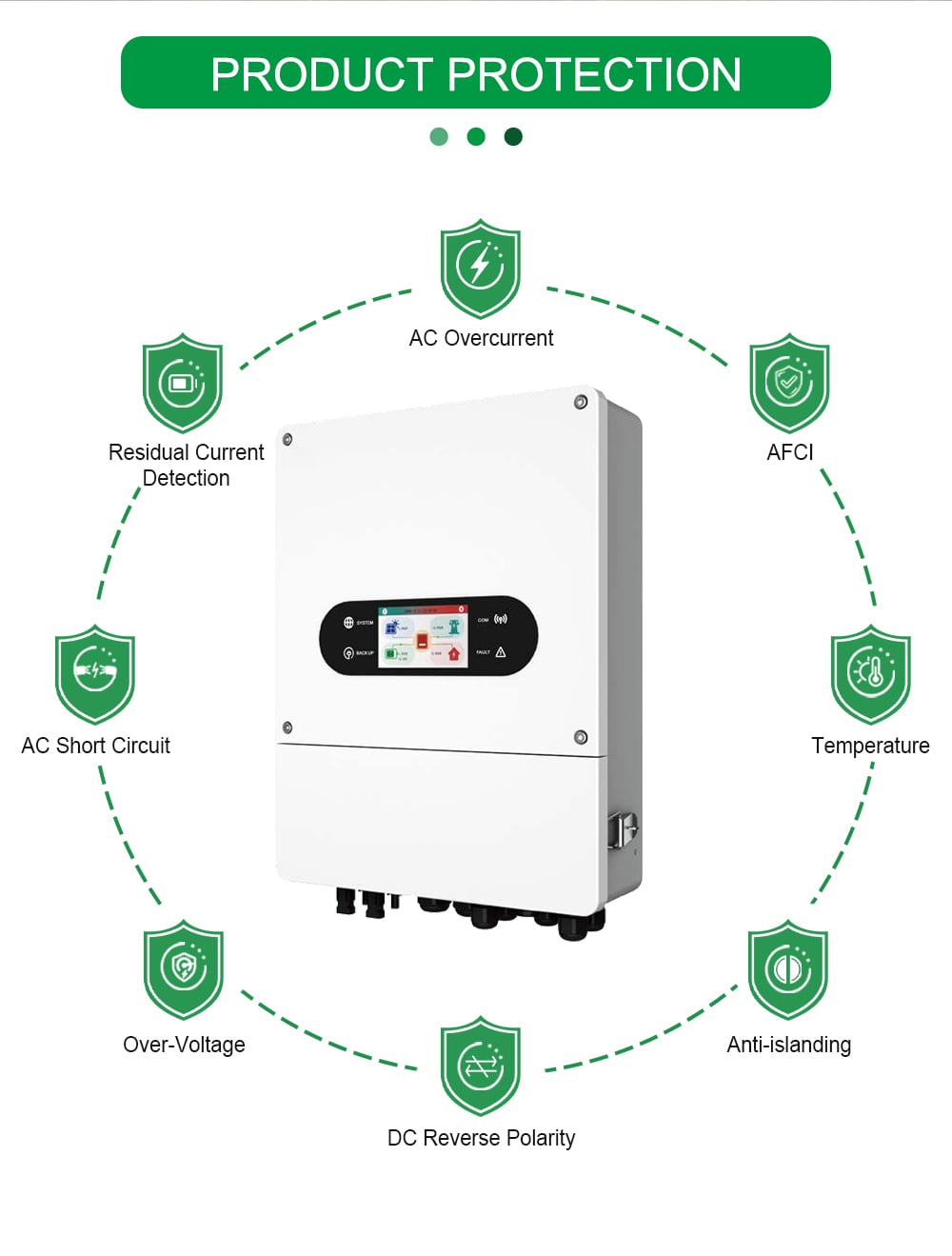 6000w hybrid solar inverter 48v 125a ip66 grid tie off grid with dual mppt for home storage-4