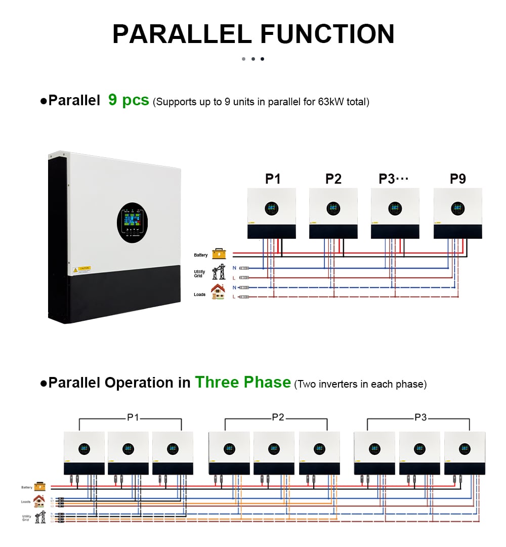 minvon sol ia d3 6 7kw all in one hybrid inverter for home solar system 955 efficiency ups function-4