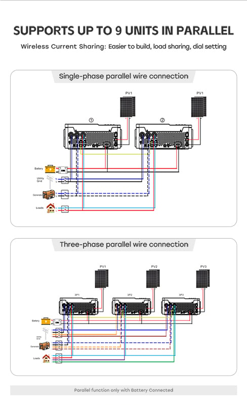 5000w off grid solar inverter 48v 500vdc work with or without battery-3