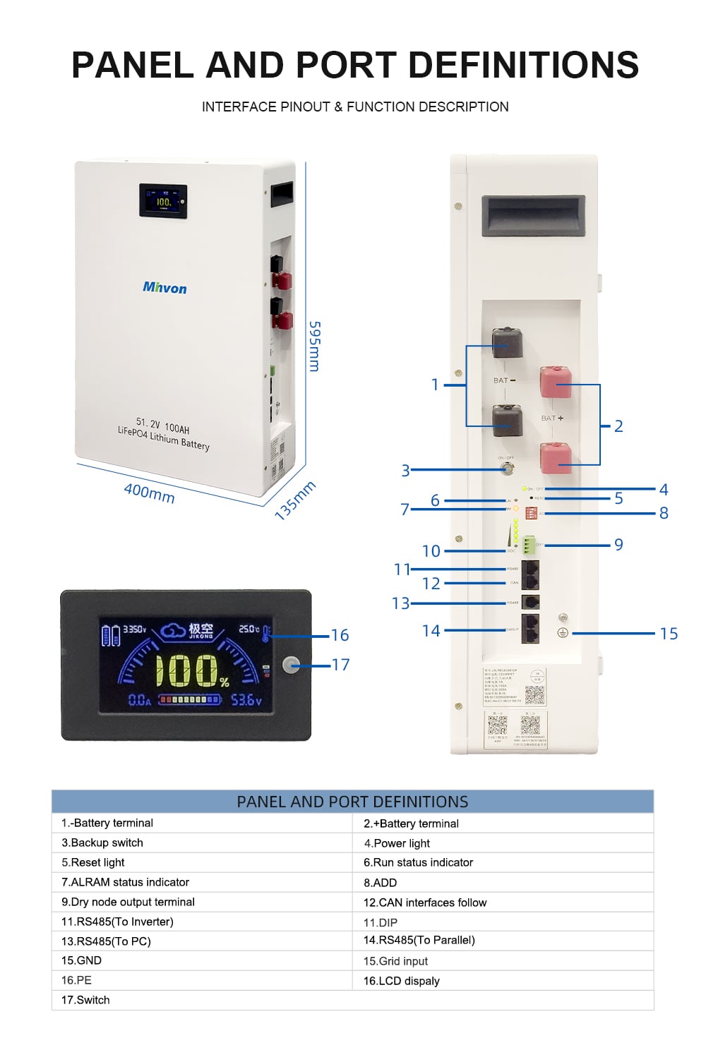 512v 100ah 512kwh lithium iron phosphate battery floor standing type for residential solar systems-3