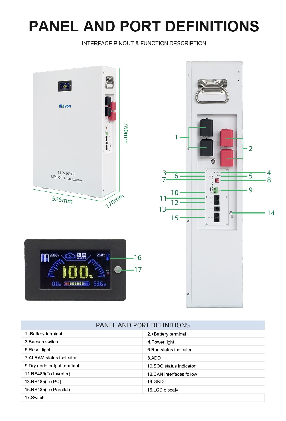 1024kwh 512v 200ah lifepo4 lithium battery wall mount solar energy storage battery with smart bms for hybrid off grid solar inverter home power system-2