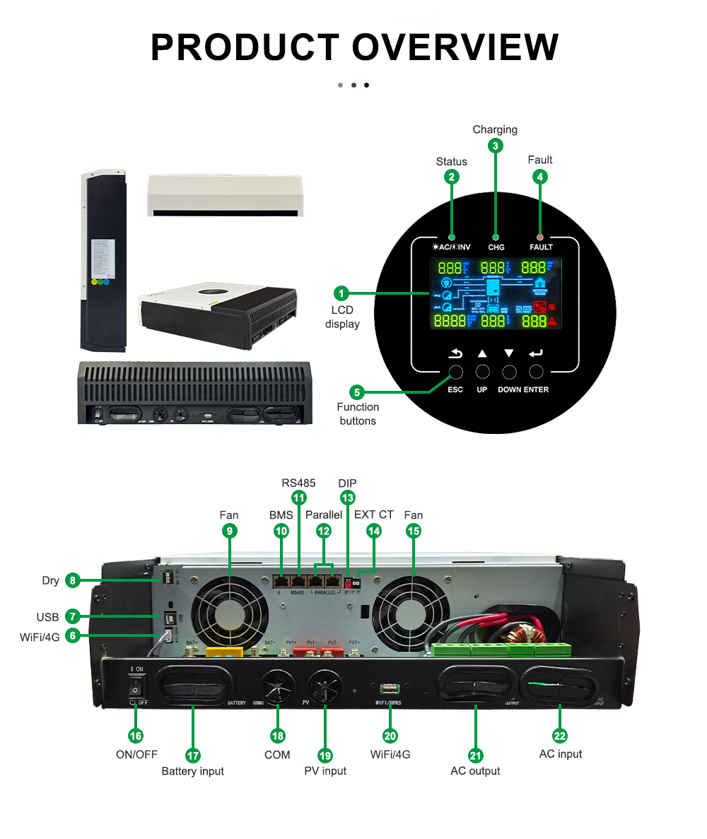 HYBRID SOLAR INVERTER 6KW/7KW Dual MPP trackers Maximum PV input voltage up to 500VDC Dual outputs for smart load management SOL IA-D3 SERIES details
