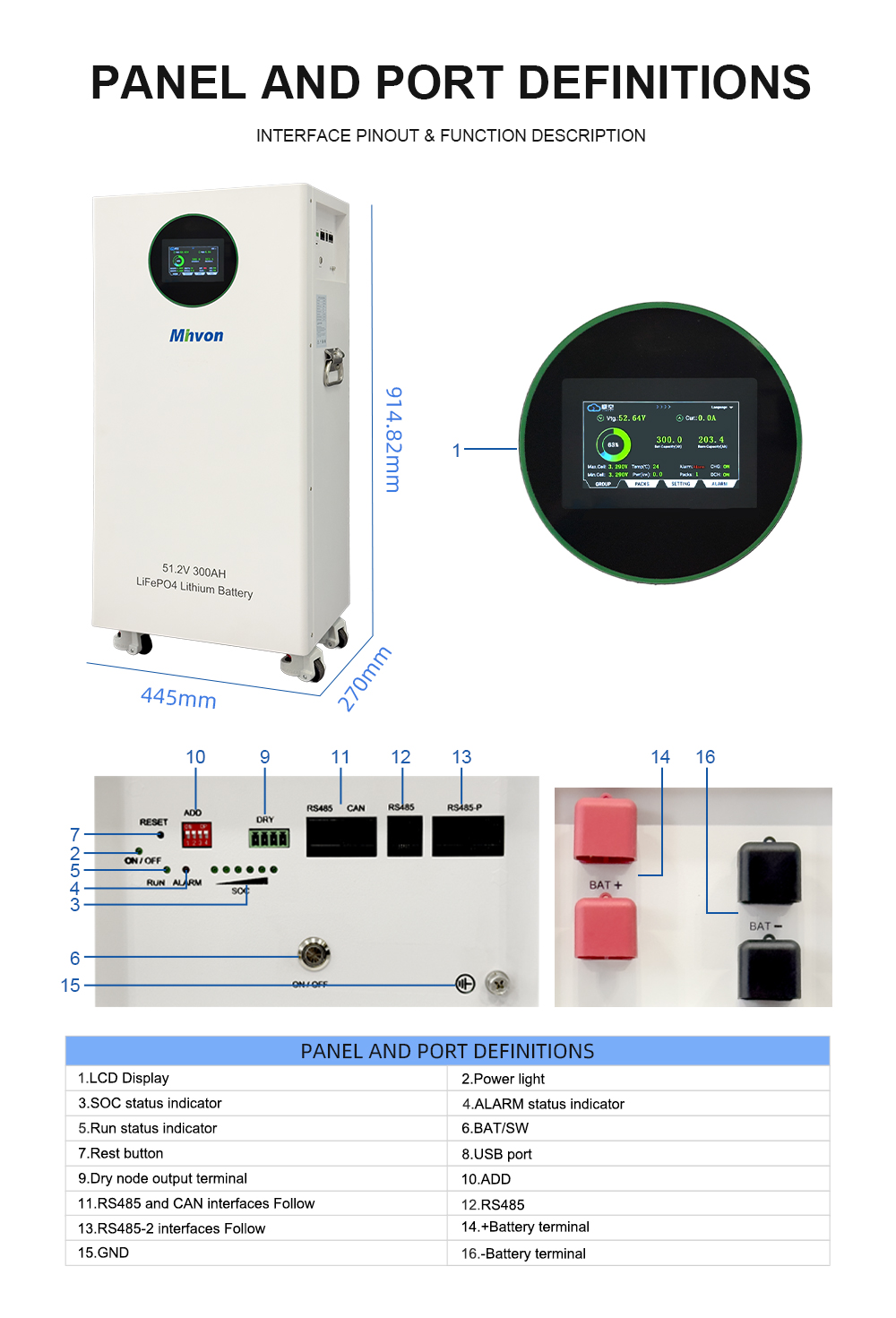 1536kwh 512v lifepo4 battery pack with smart bms floor standing for off grid hybrid solar systems-2