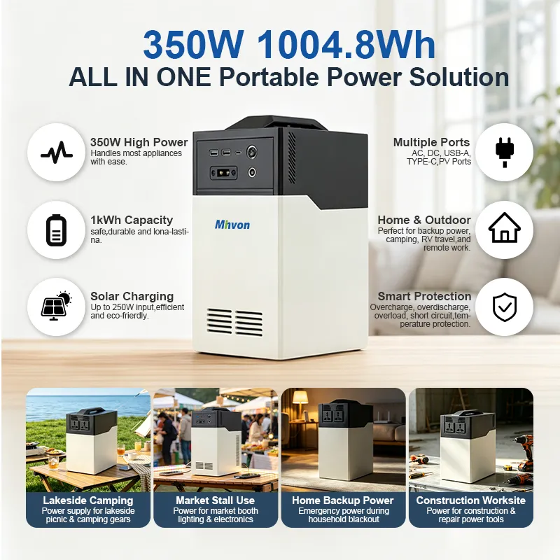 350W 700W 1500W Portable Power Station 1000Wh 2000Wh 3000Wh LiFePO4 Solar Generator 220V All in One Camping Home Backup