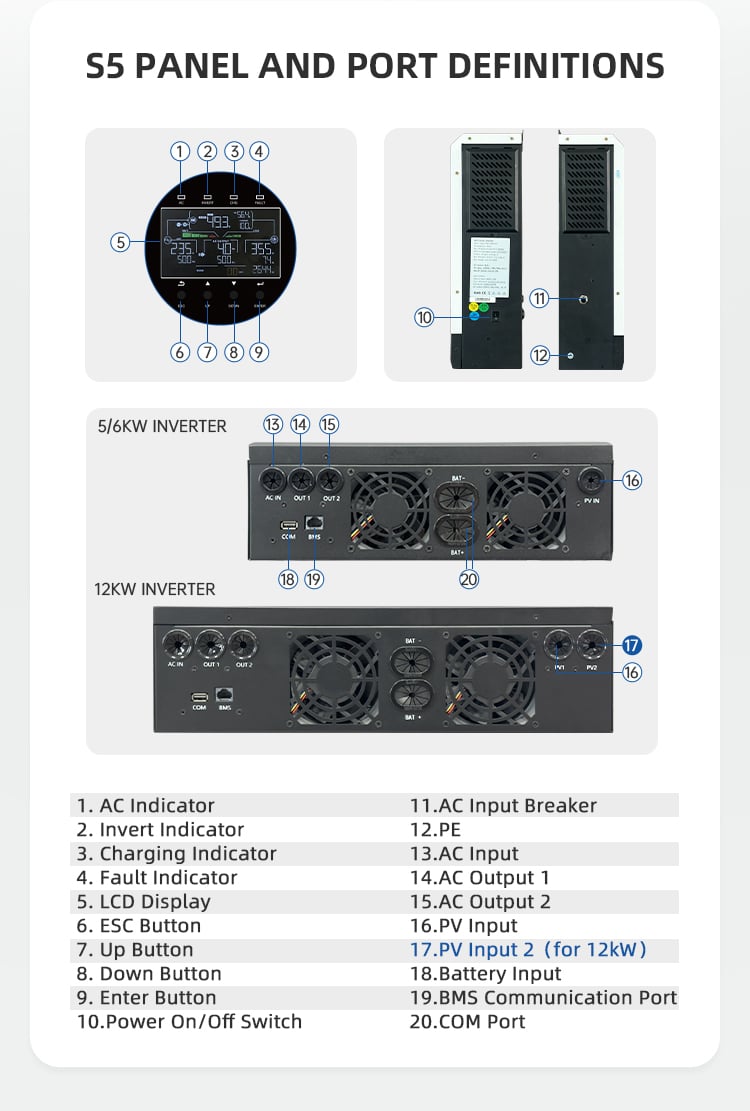 48v off grid solar inverter max 500vdc pv input 995 high efficiency mppt work with or without battery dual ac output for home off grid solar storage system-1
