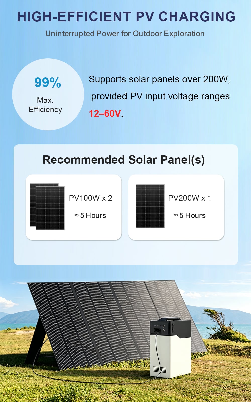 silent power on demand camp cabin blackout ready-7