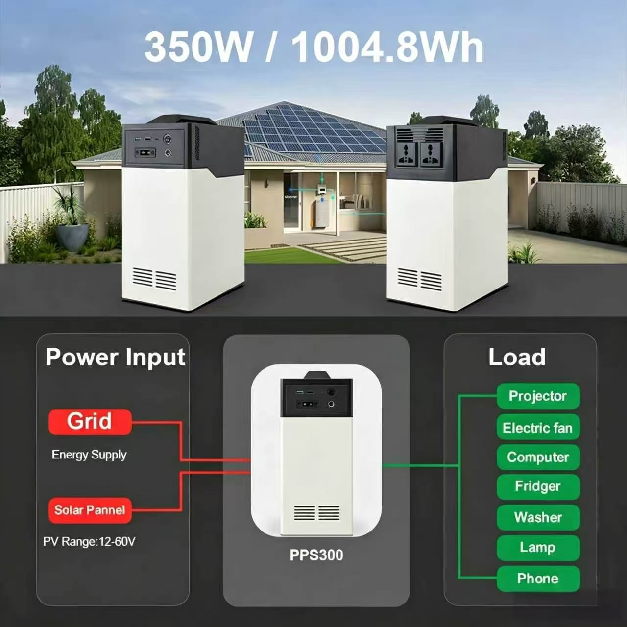 pps300 portable power station10048wh lifepo4 350w 220v ac-2