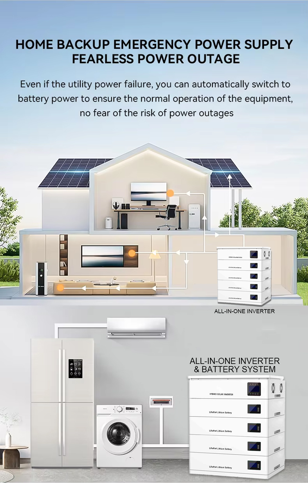 minvon ess 36kw8kwh all in one solar inverter  lifepo4 battery storage system for home and commmercial usage-6