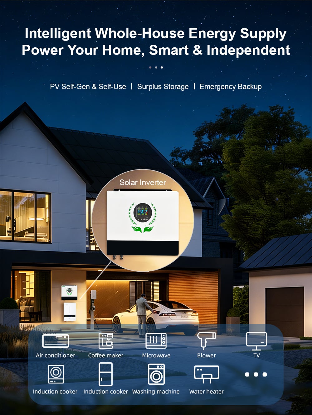 off grid solar inverter 6kw dual mppt inputs maximum pv input voltage 500vdc dustproof air intake cover plug and play pv interface-1