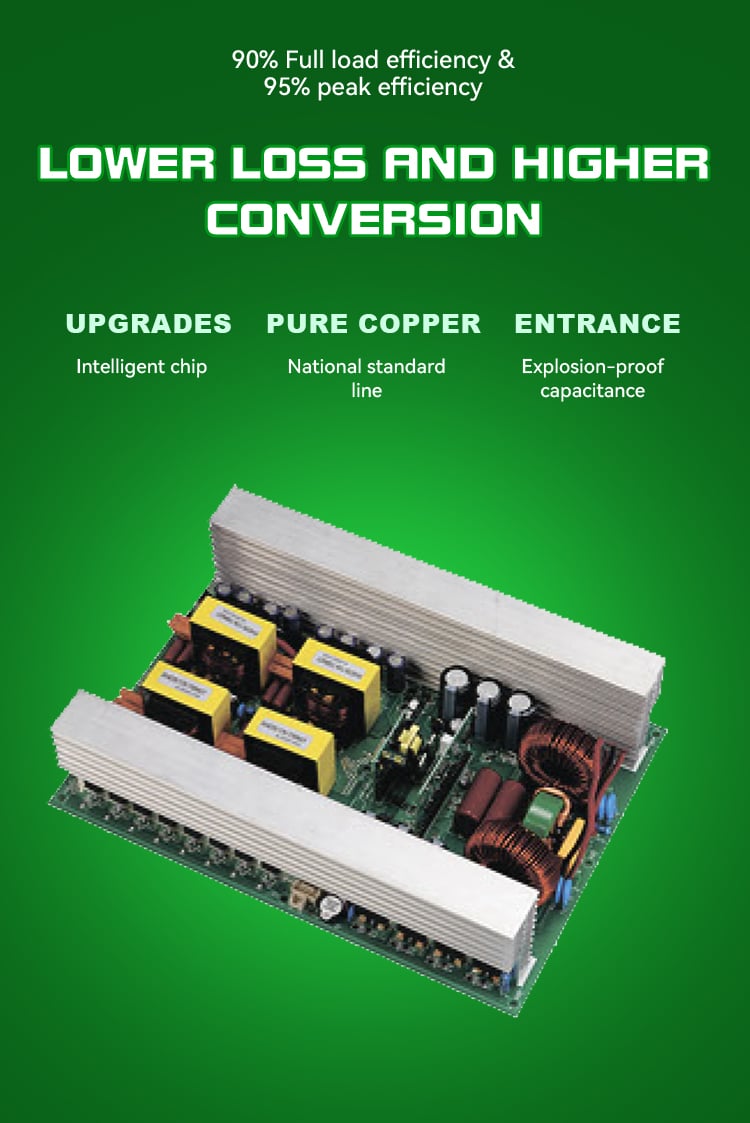pure sine wave inverter cvp series support 8 types sockets durable aluminum alloy housing suitable for residential and commercial applications-3