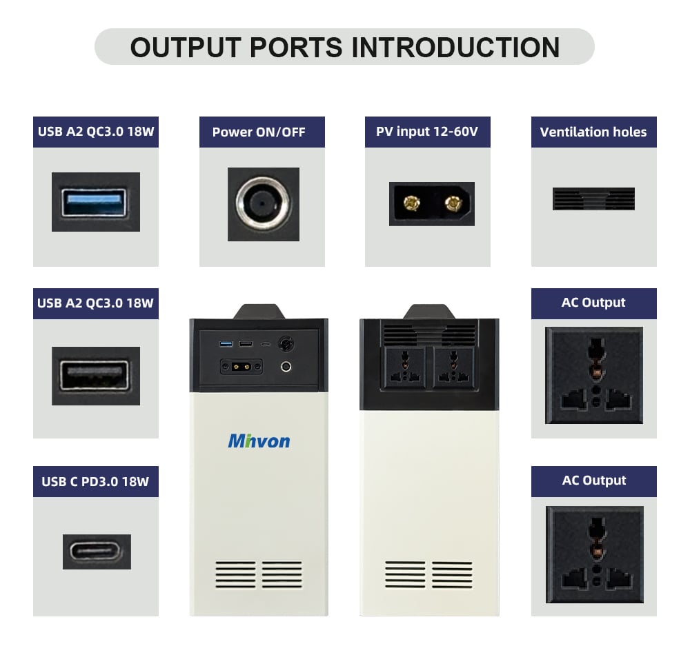 silent power on demand camp cabin blackout ready-6
