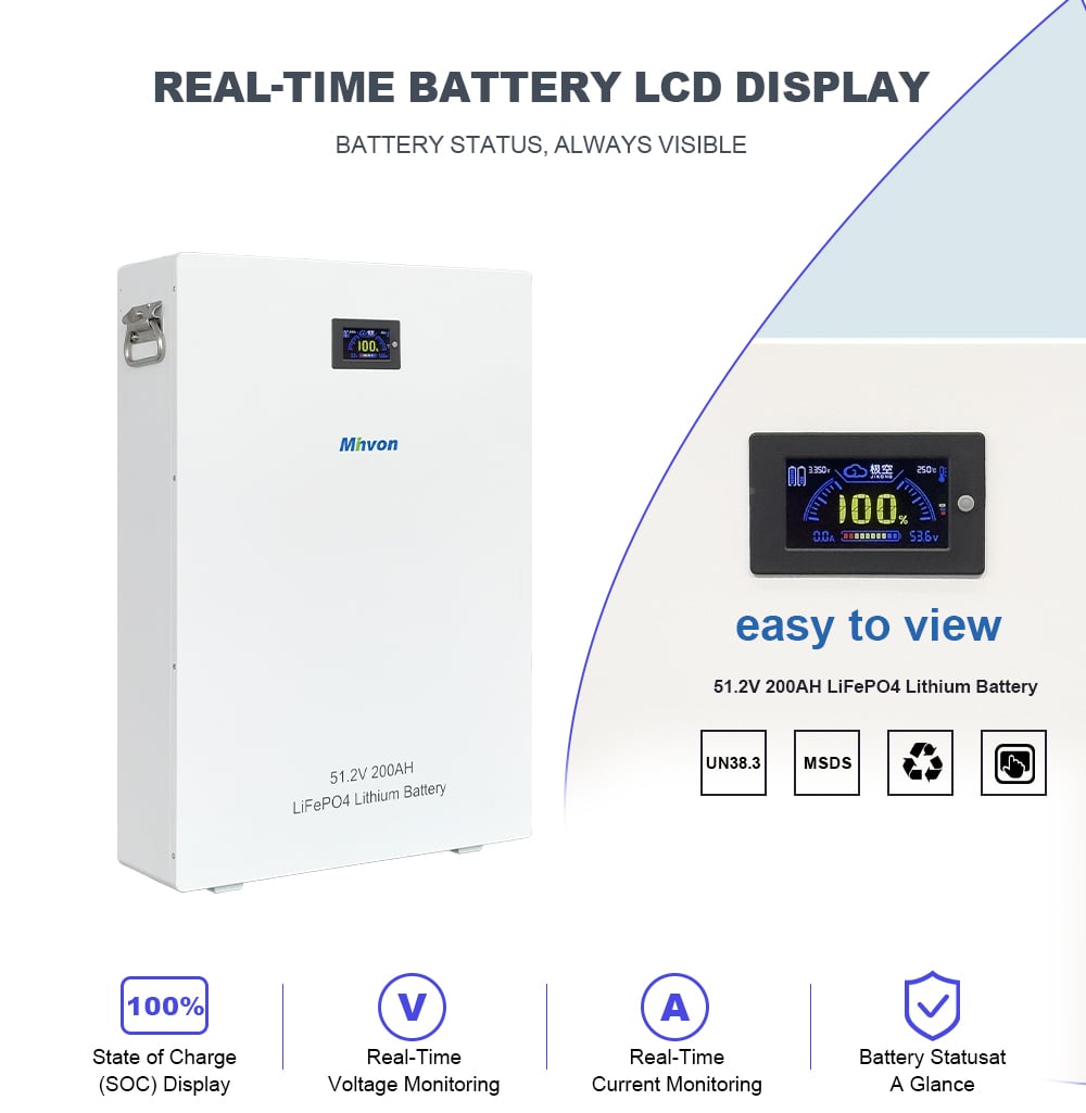 1024kwh 512v 200ah lifepo4 lithium battery wall mount solar energy storage battery with smart bms for hybrid off grid solar inverter home power system-3