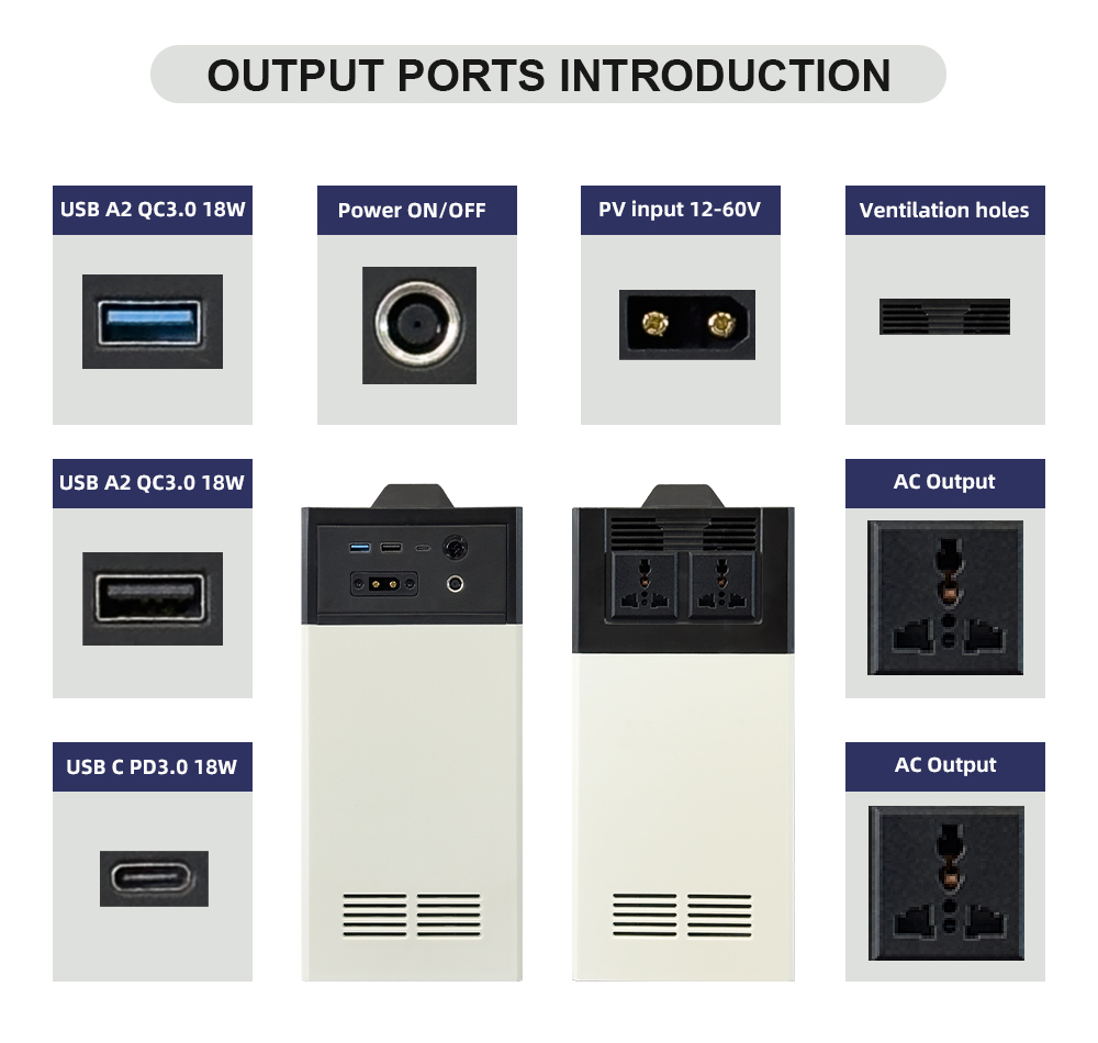 pps300 portable power station10048wh lifepo4 350w 220v ac-6