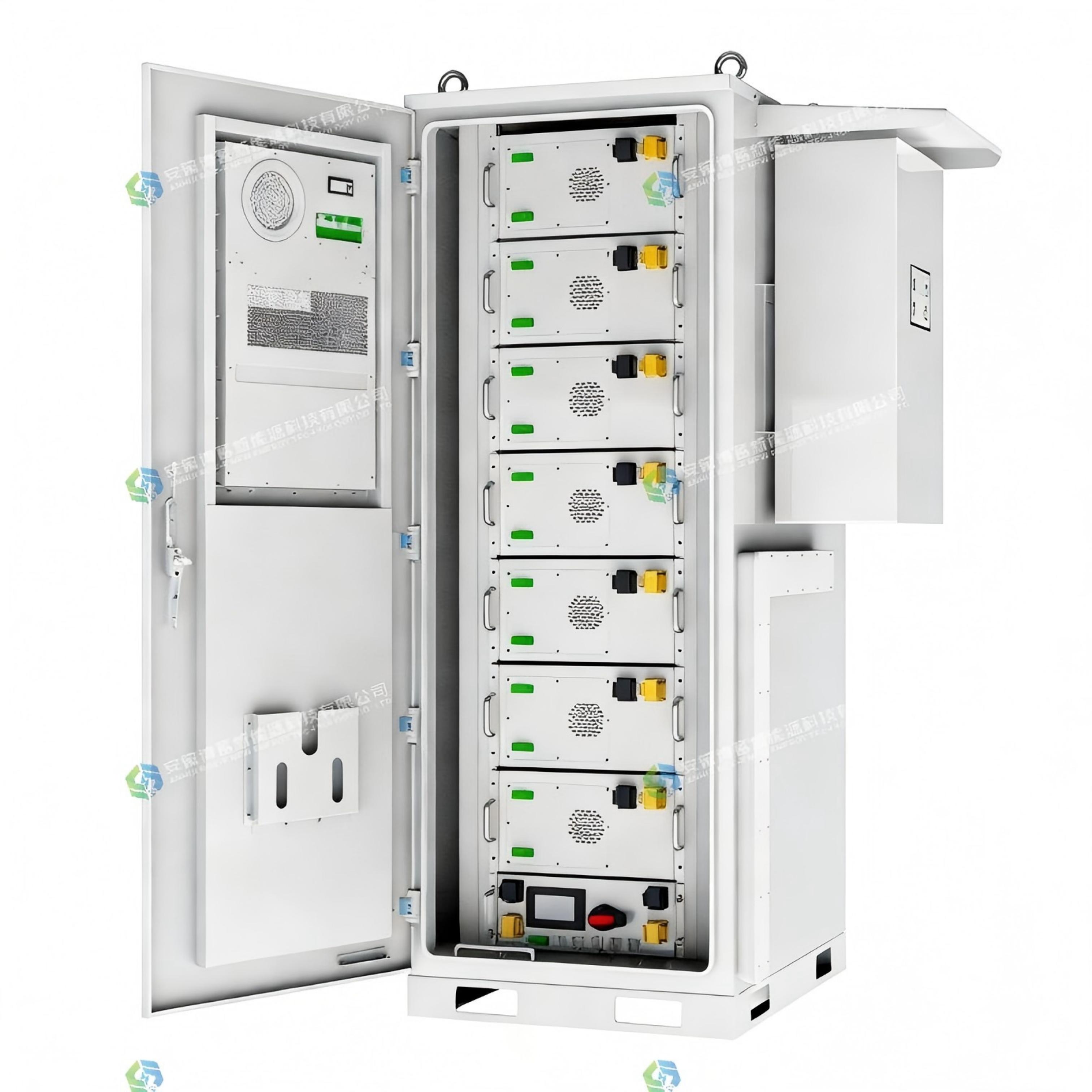 The benefits of a professional home energy storage unit