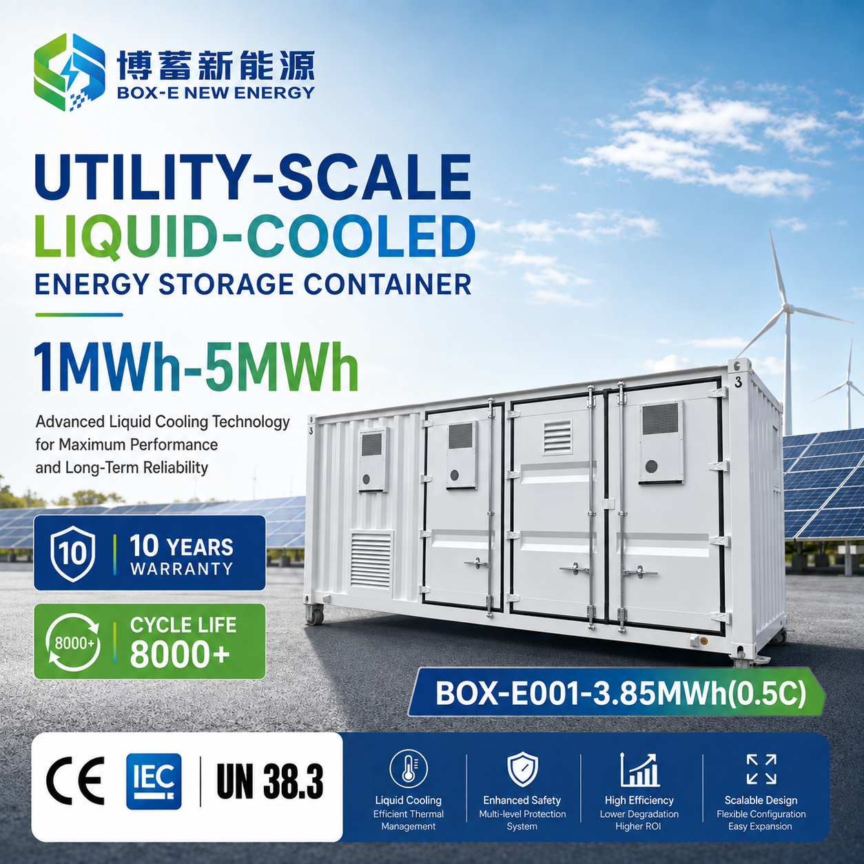 High Efficiency 1MW 3.85MWh BESS Grade LiFePO4 Battery Energy Storage System Peak Shaving