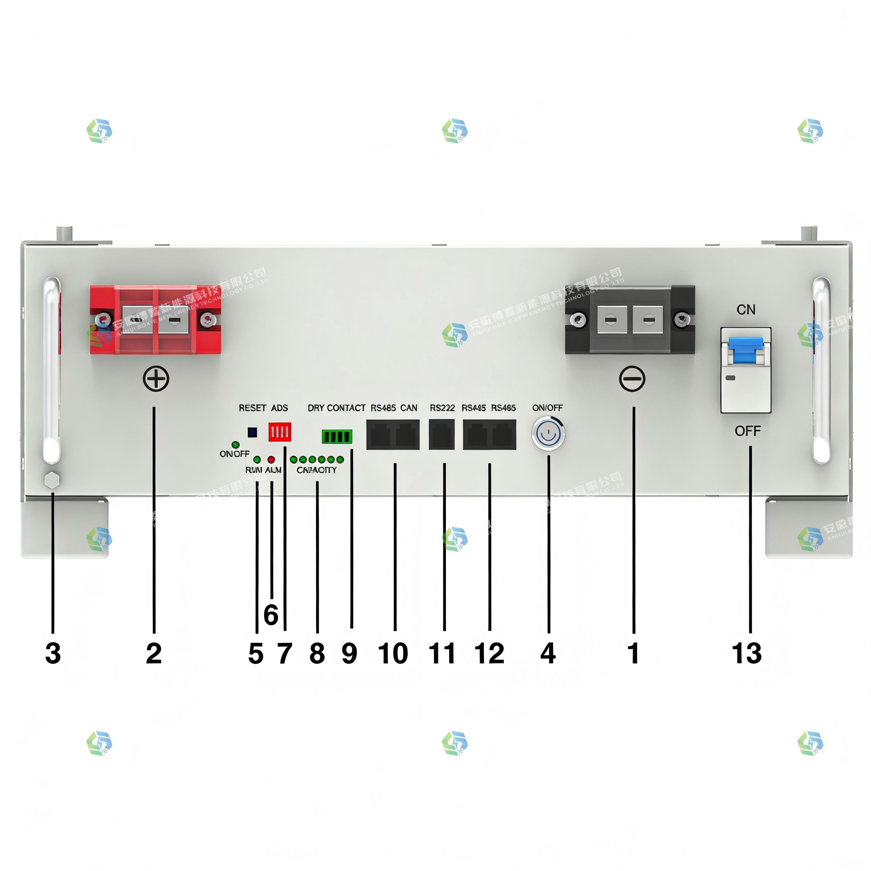 Designing a high-efficiency hybrid solar system for factories