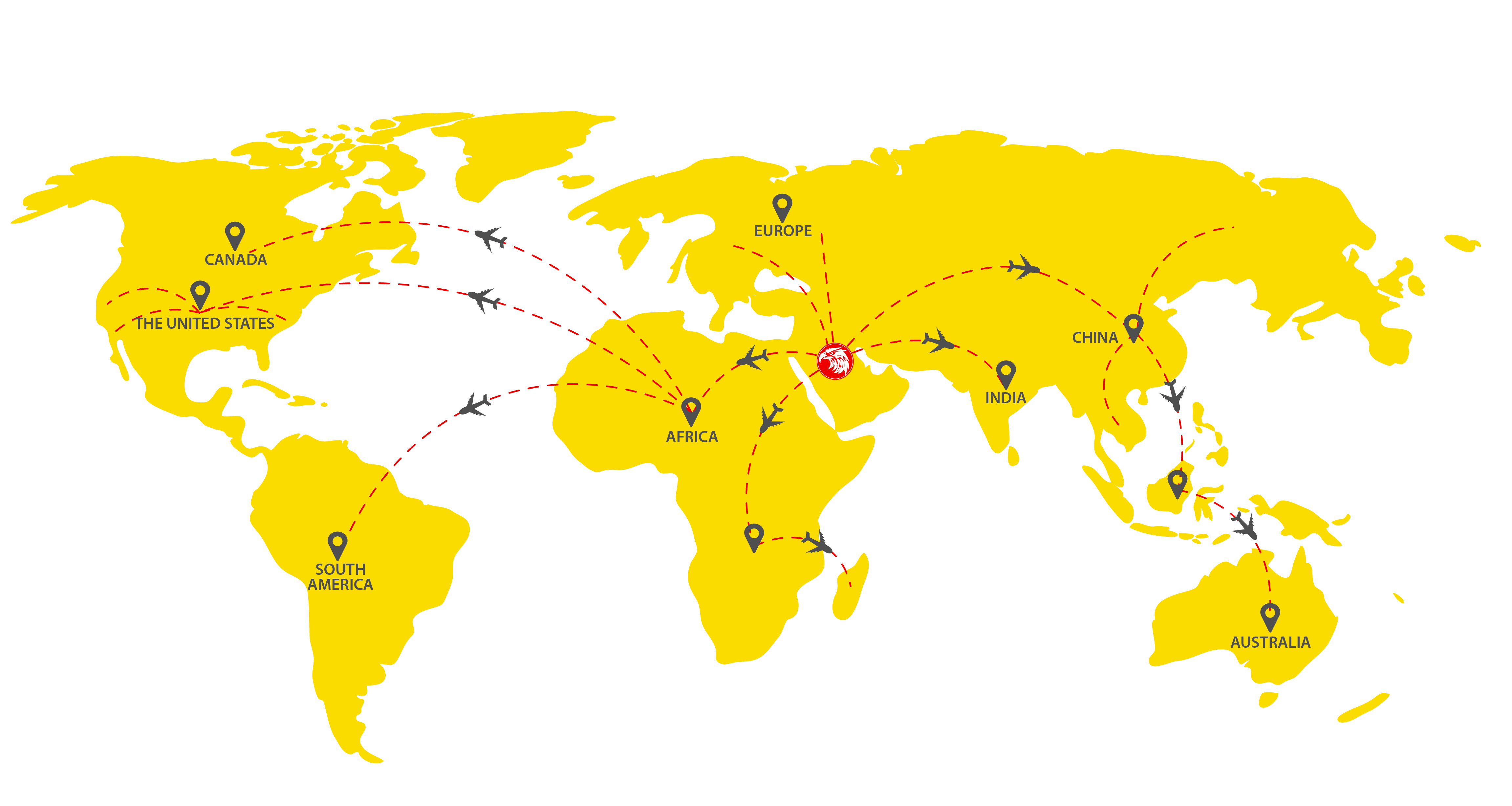 Market distribution