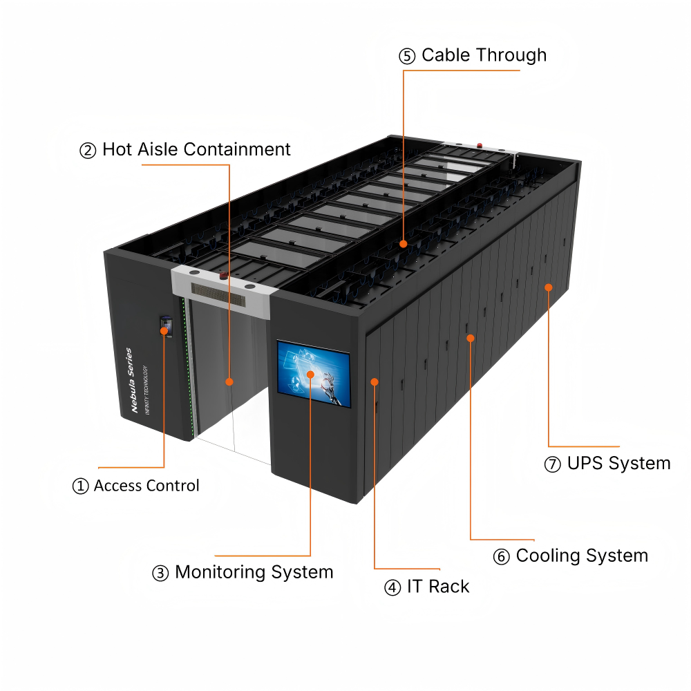 Maximized Cooling Efficiency