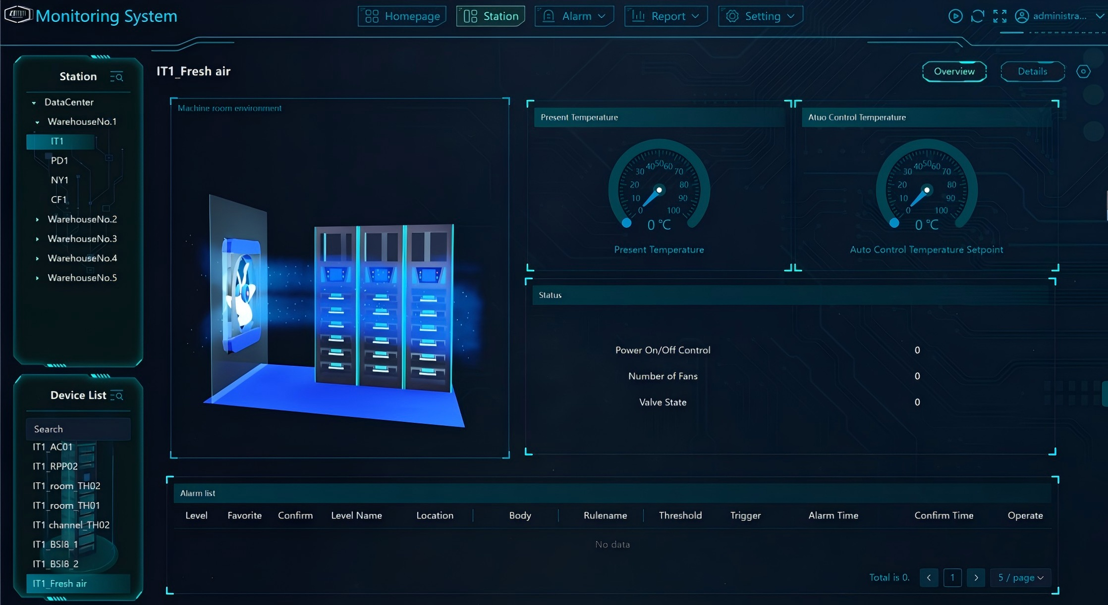 Customizable Solutions Tailored to Your Needs