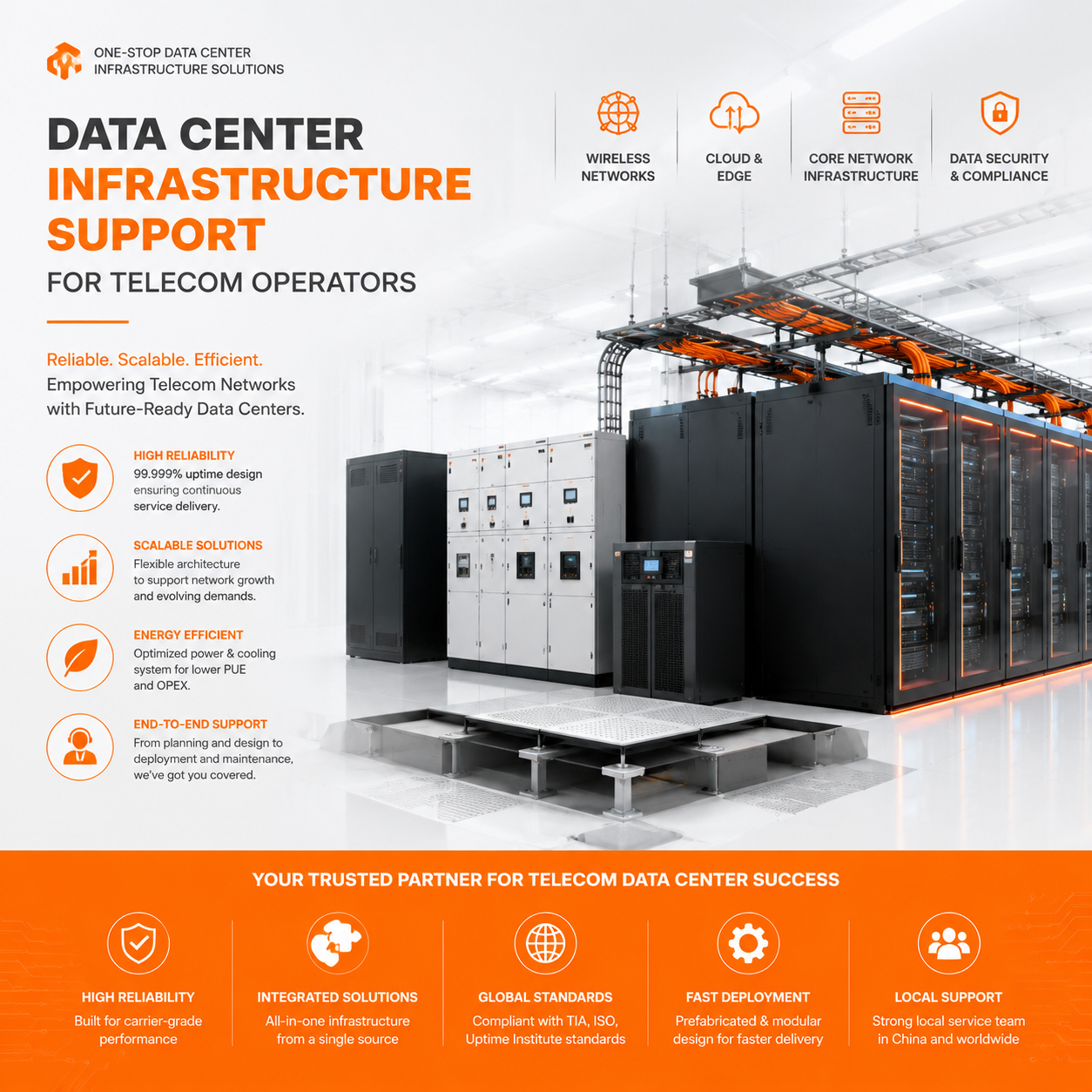 Comprehensive Telecom Carrier Services for Global Connectivity