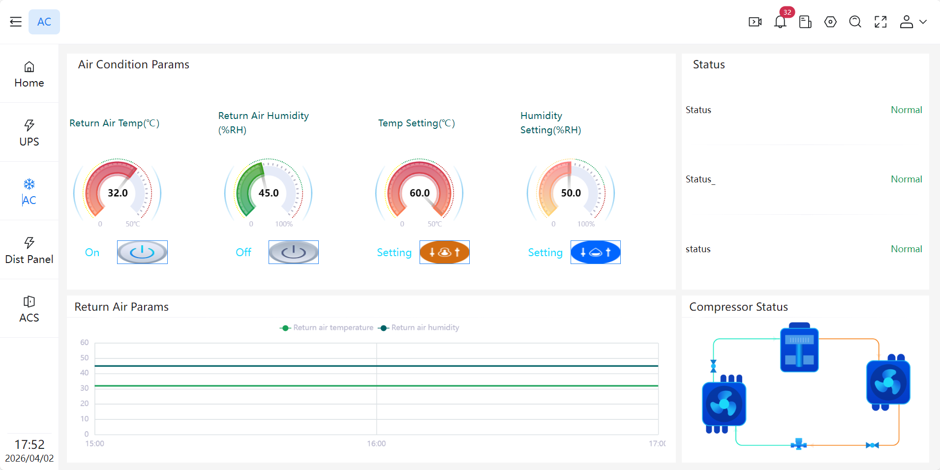 Seamless Integration with Existing Infrastructure