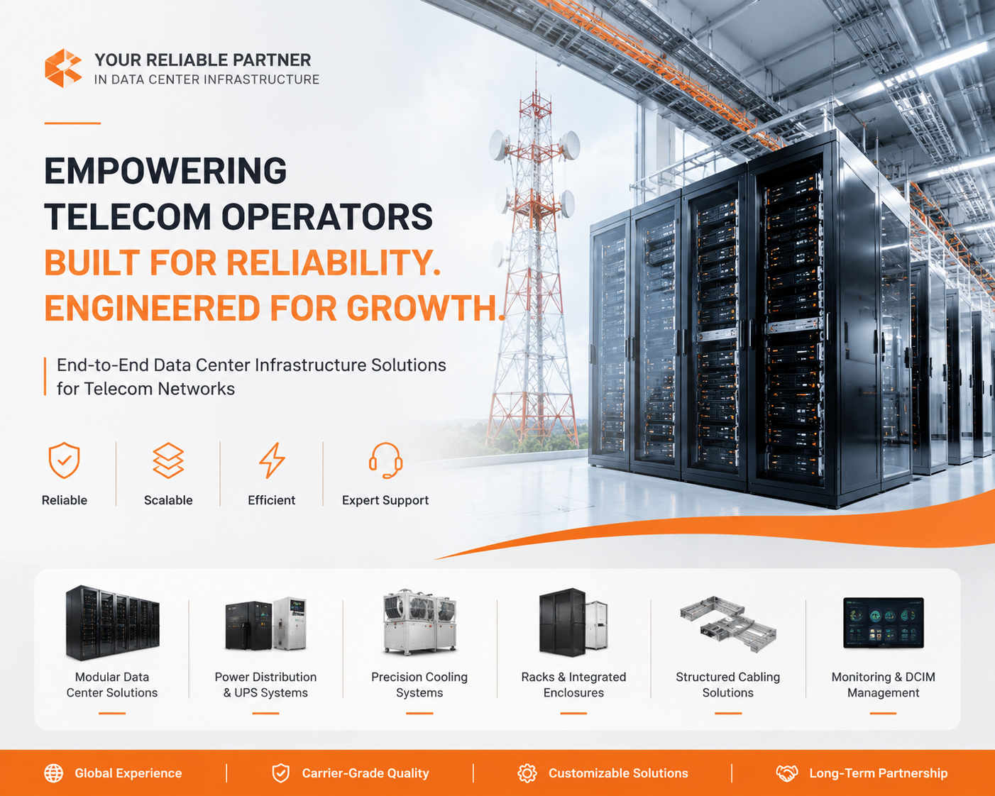 Innovative Prefabricated Data Center Solutions for Telecom