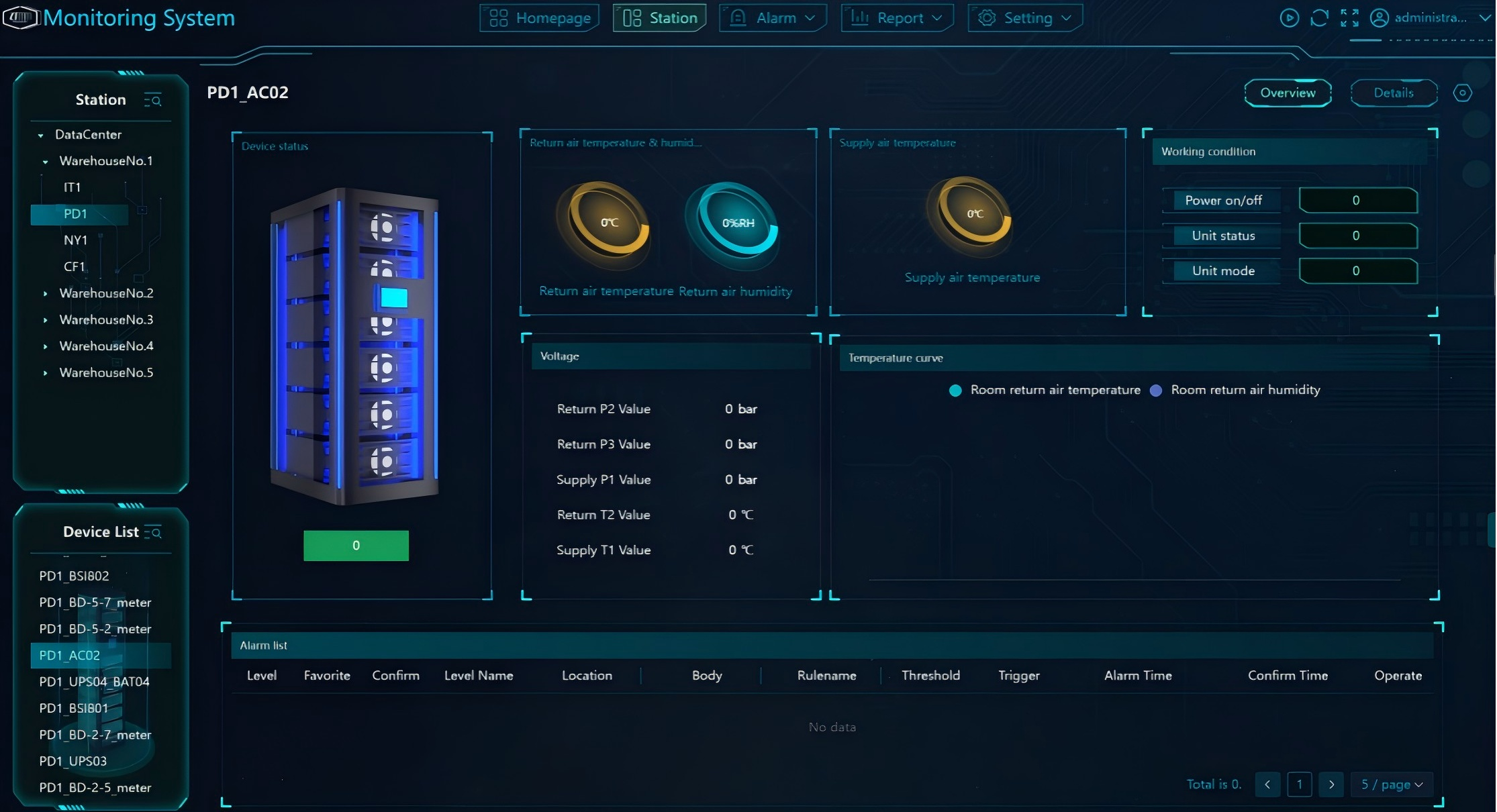 Scalable Solutions for Growing Businesses