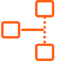 الازدواجية من النوع N+X