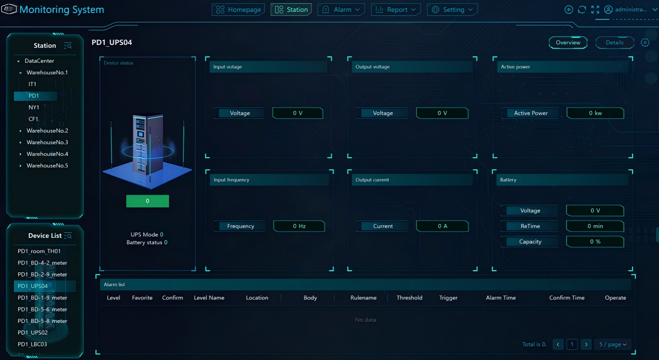 Real-Time Monitoring Capabilities