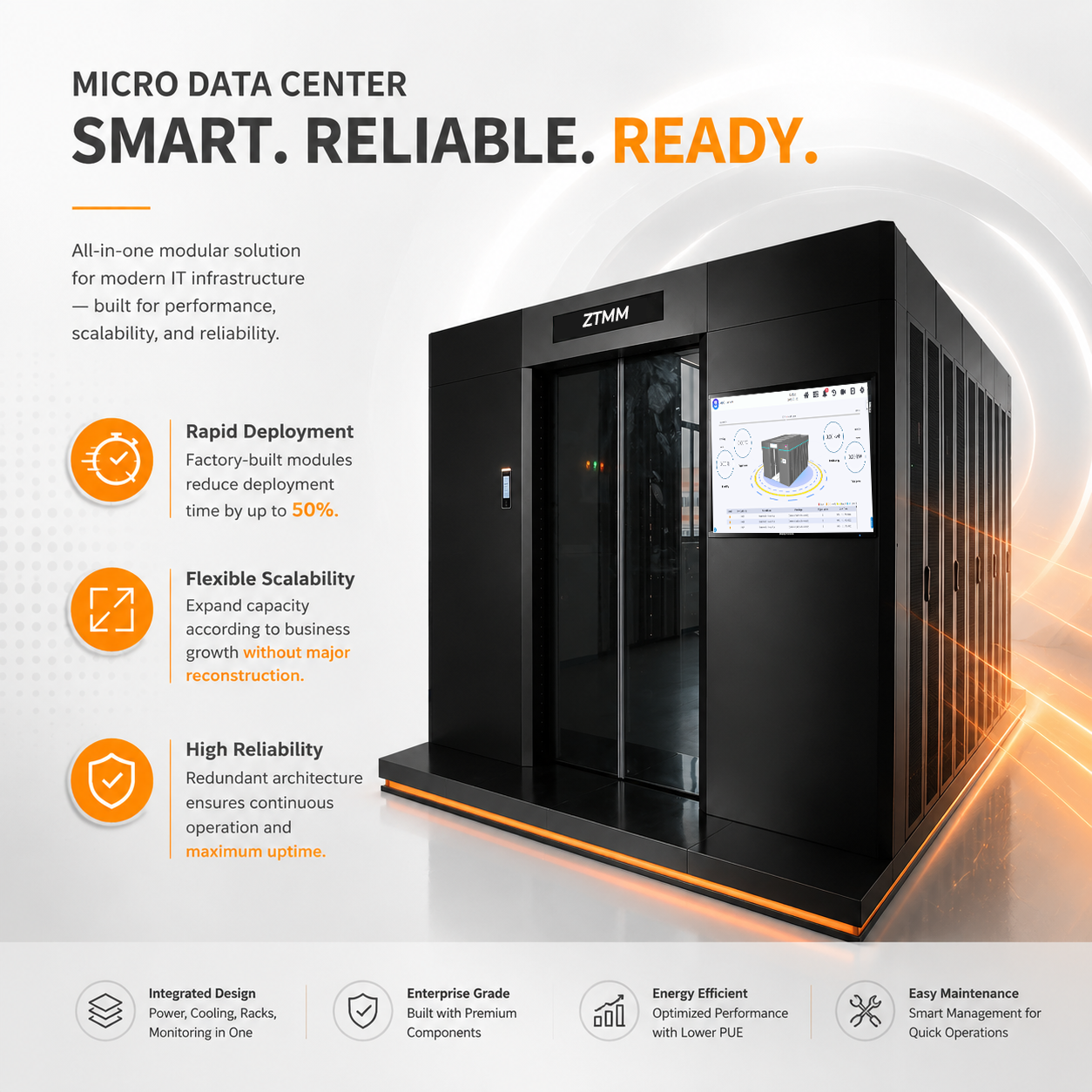 Soluciones de centros de datos modulares Io de vanguardia para un crecimiento sostenible