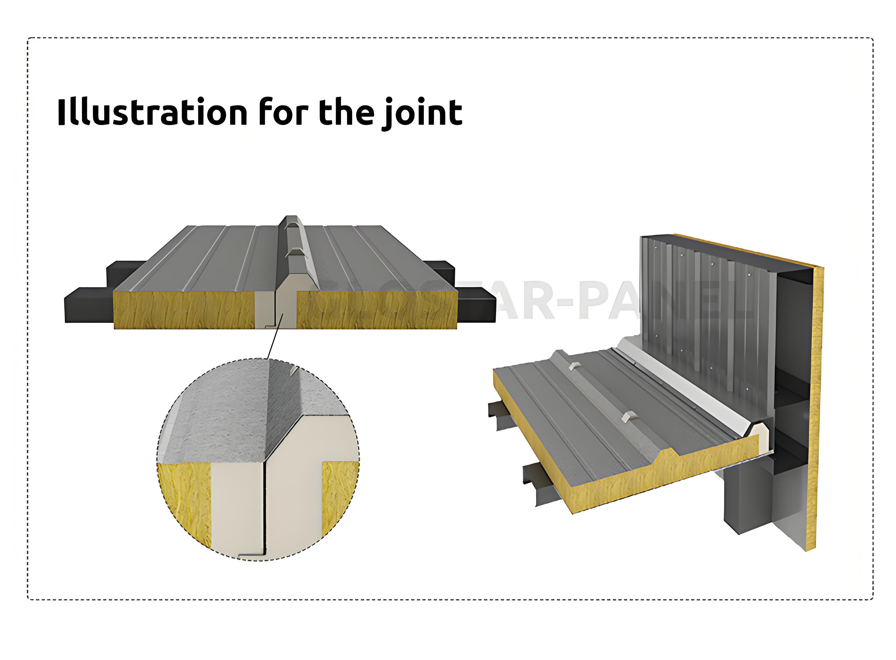 SR1000roofsandwichpanel06.jpg