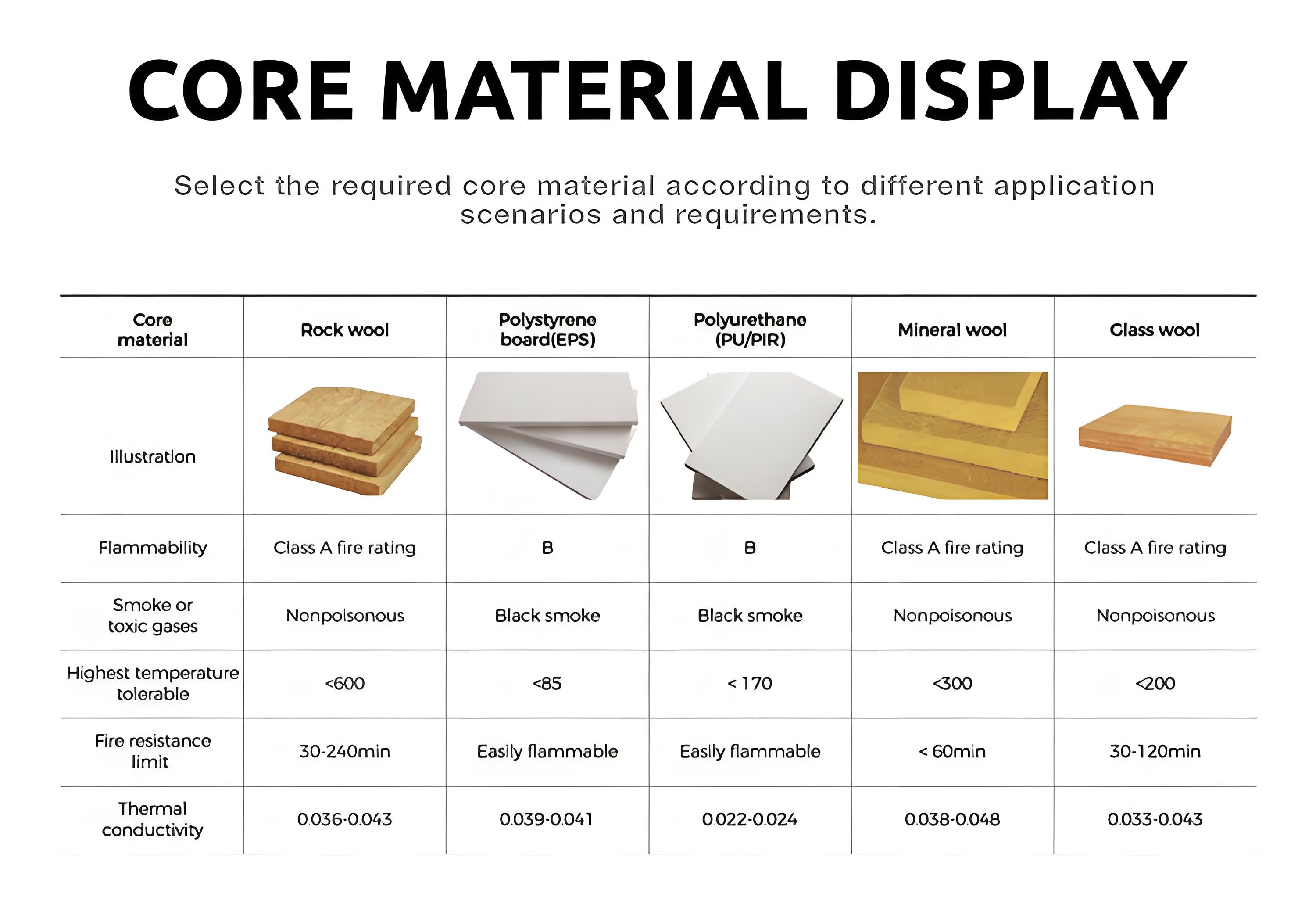SR1000roofsandwichpanel08.jpg