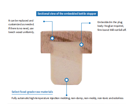 Premium Spirits Bottle Closures: Cork, Screw Cap & Luxury Stopper Guide | Glorious Glassware