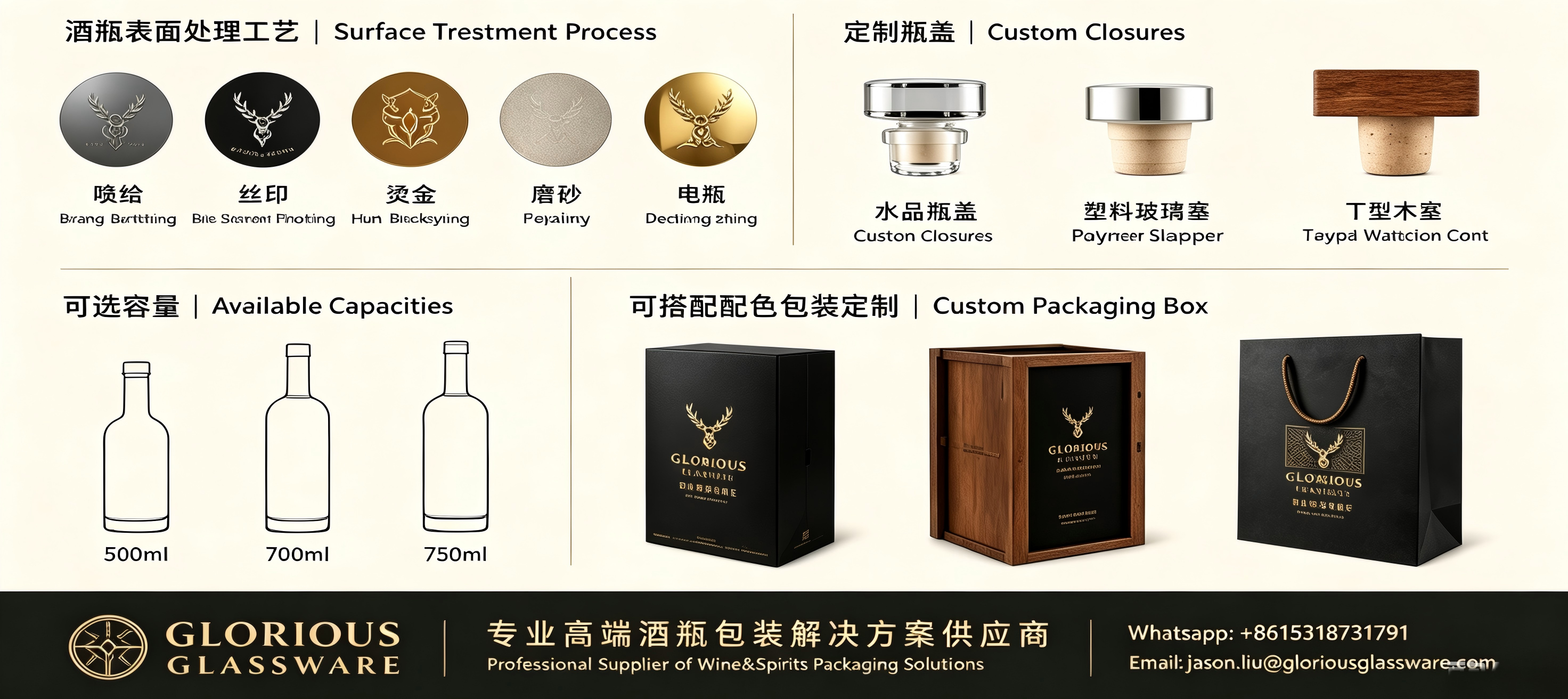 独立站图片清晰度优化尺寸 (1).png