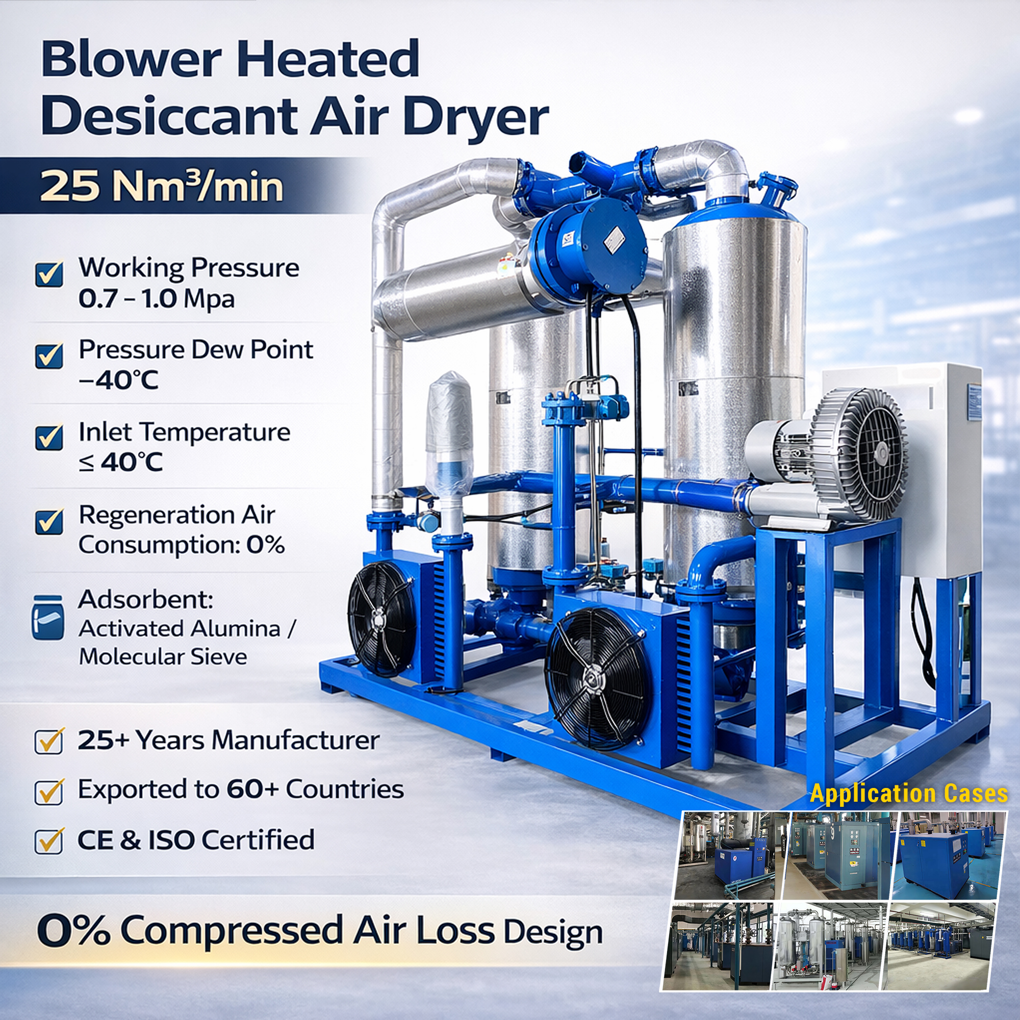 Blower Heated  Desiccant Air Dryer.jpg