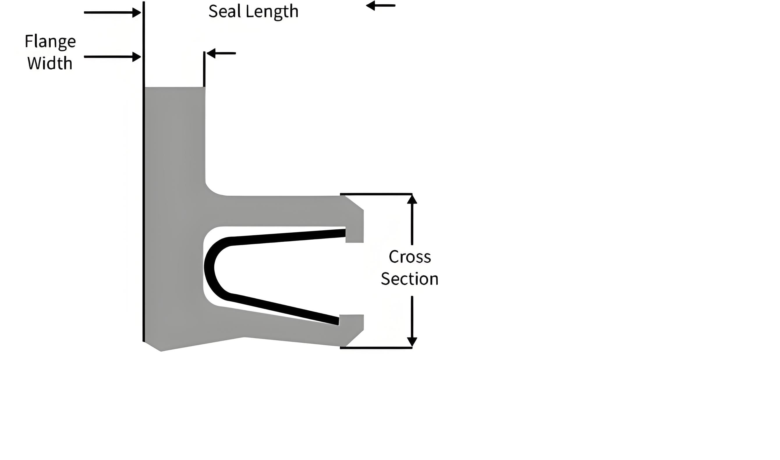 High Speed Rotary Seals (8).jpg