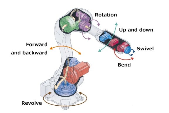 Low Friction Seals (2).jpg