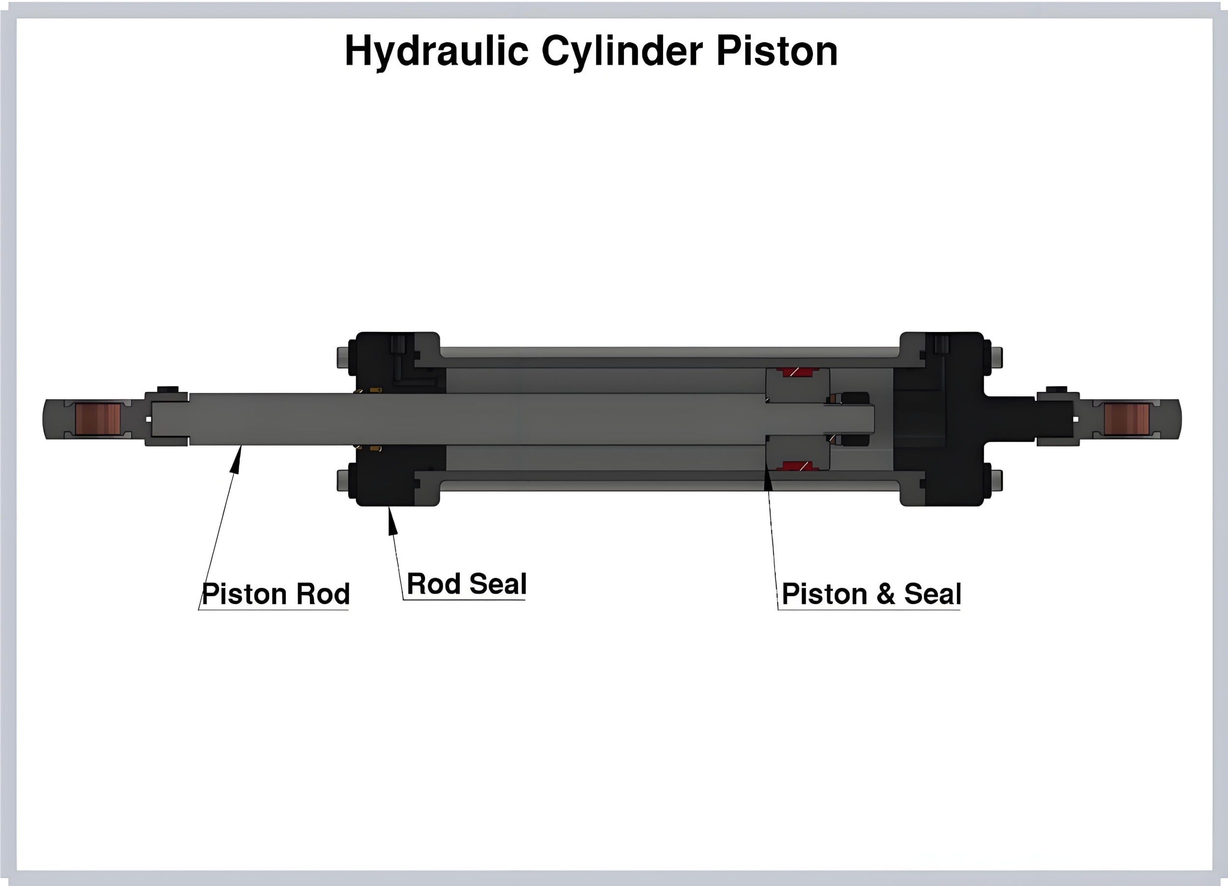 Low Friction Seals (4).jpg
