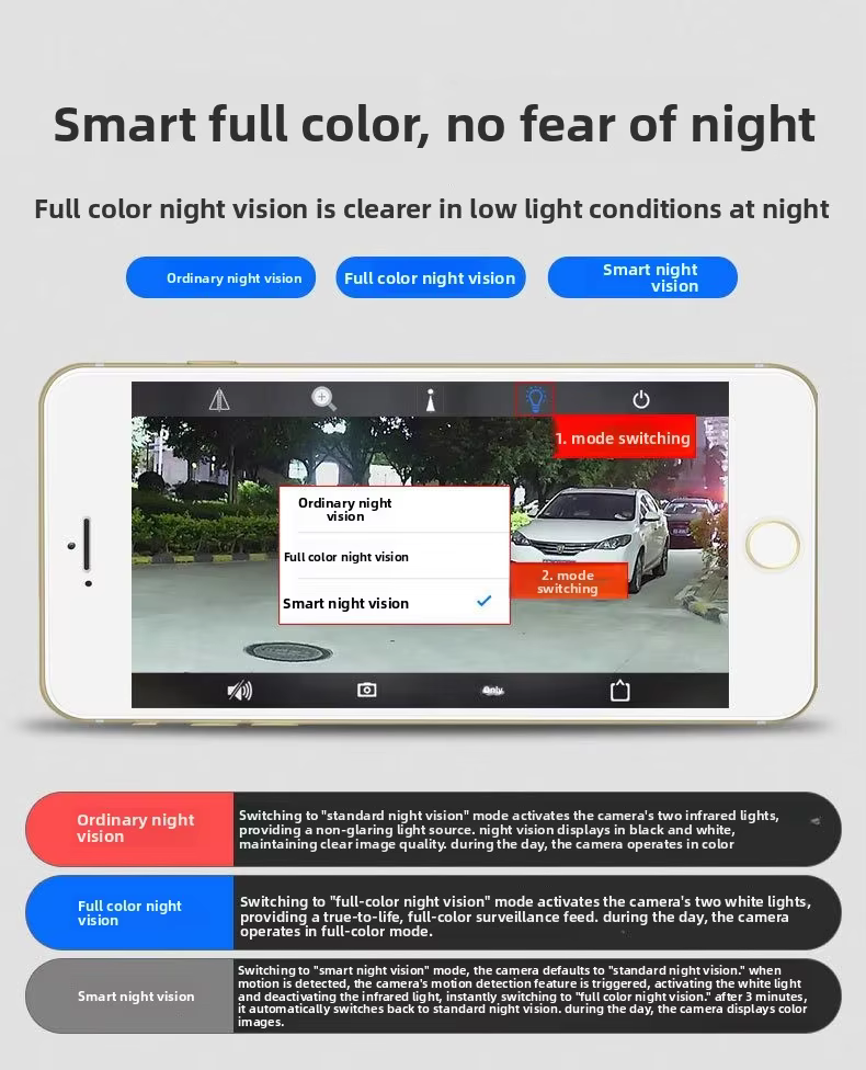 2MP Wireless Plug-in Ball Camera Outdoor Waterproof 360-degree Panoramic PTZ Network WiFi CCTV Camera Memory Card supplier