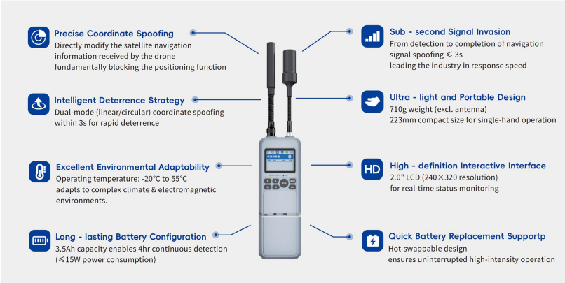 Unmatched System Reliability and Uptime