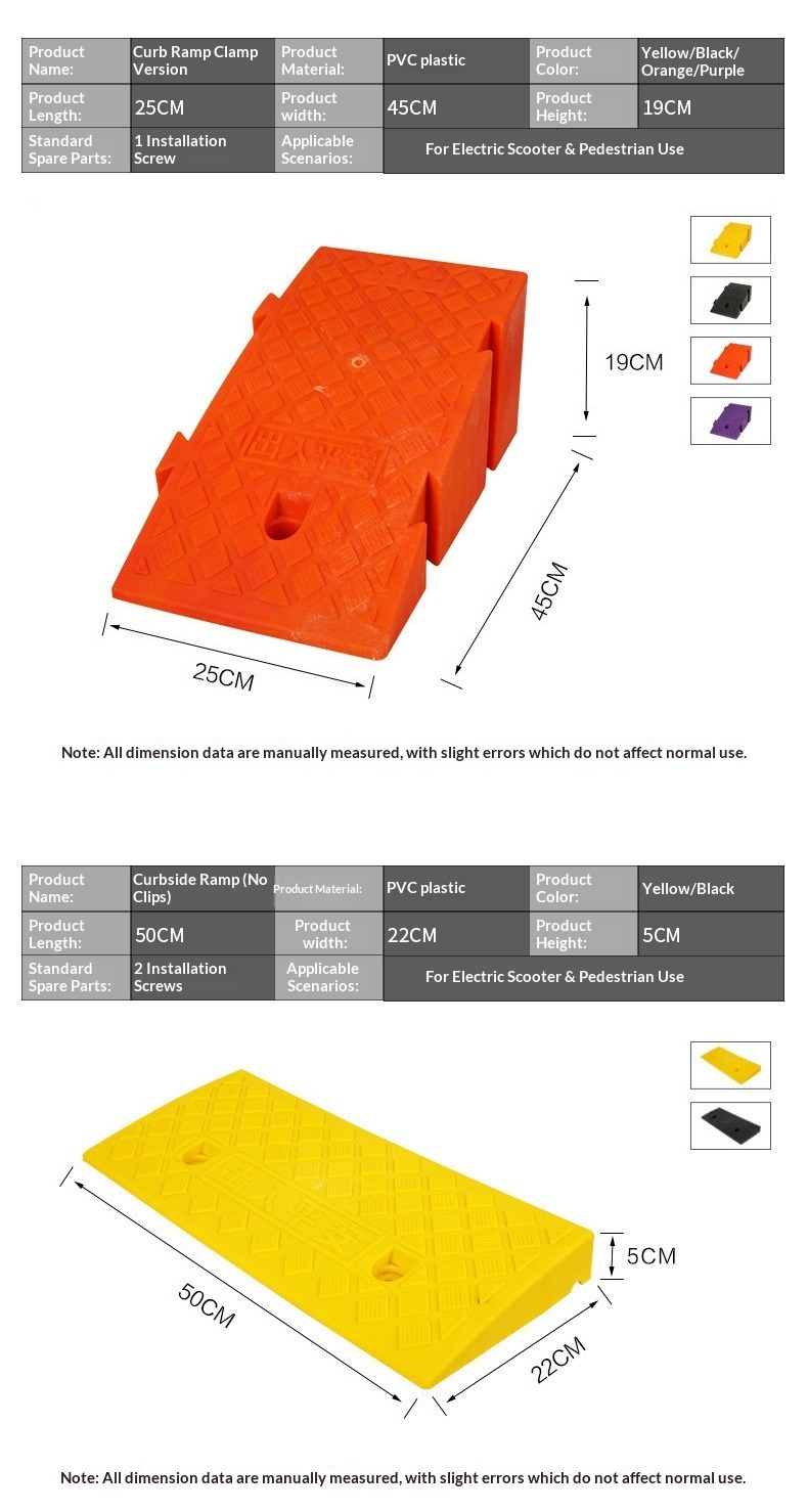 Plastic Slope Pad & Curb Ramp: Durable, Anti-Slip Car Access Solution manufacture