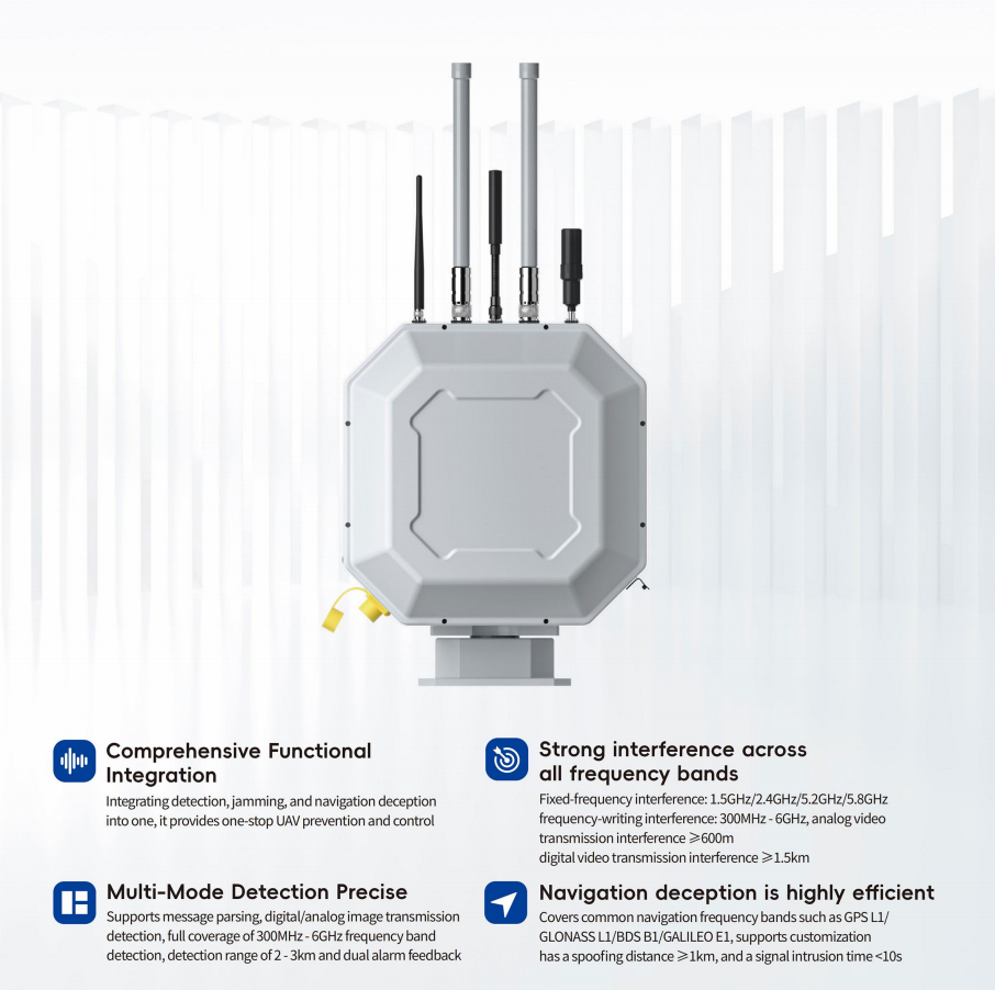 Advanced Anti Drone Radar System for Reliable UAV Detection and Security