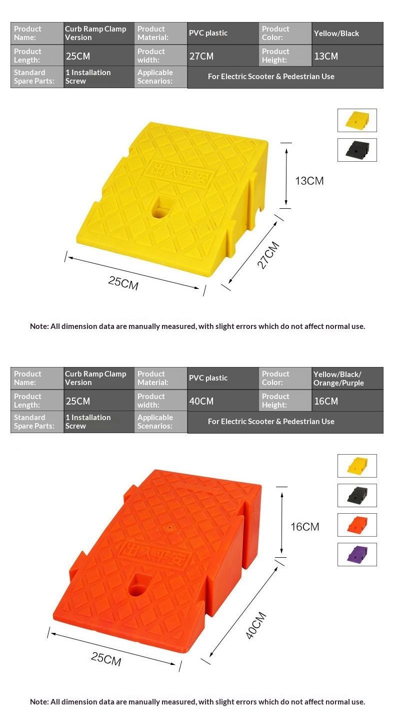 Plastic Slope Pad & Curb Ramp: Durable, Anti-Slip Car Access Solution factory