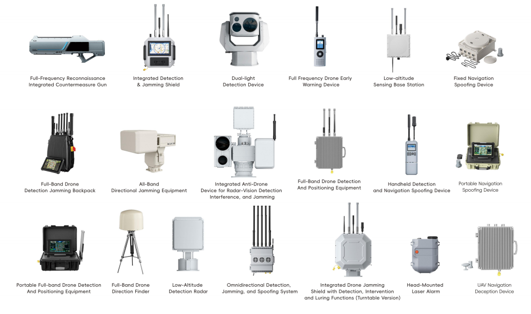 Advanced Drone Neutralization Solution Supplier for Global Security