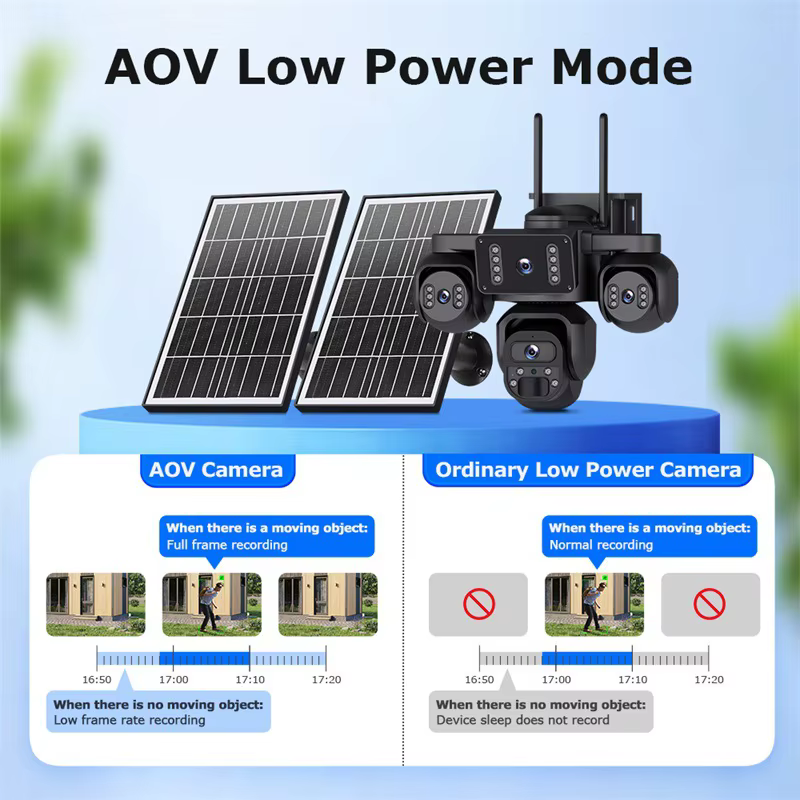 New AOV Four-Eye Solar-Powered HD Four-View 20MP Outdoor Night-Vision Camera Alarm Voice Intercom