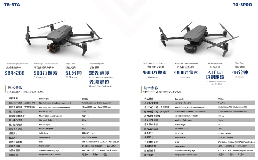 Trusted UAV Supplier for Advanced Counter-Drone and Security Solutions